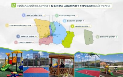 울란바토르시, 공공도로 확보 및 8개 구에 소규모 공원 12곳 추가 조성