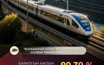 몽골, 바가항가이-훈누 도시 지선 철도 건설 공정률 89.39% 달성